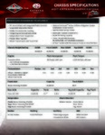 Spartan Chassis Specs